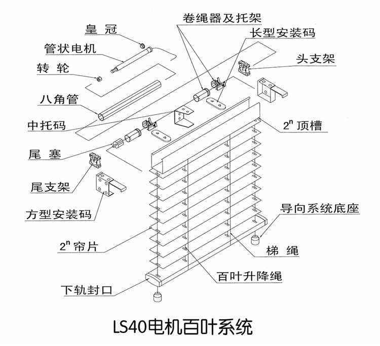 baiyechuang3