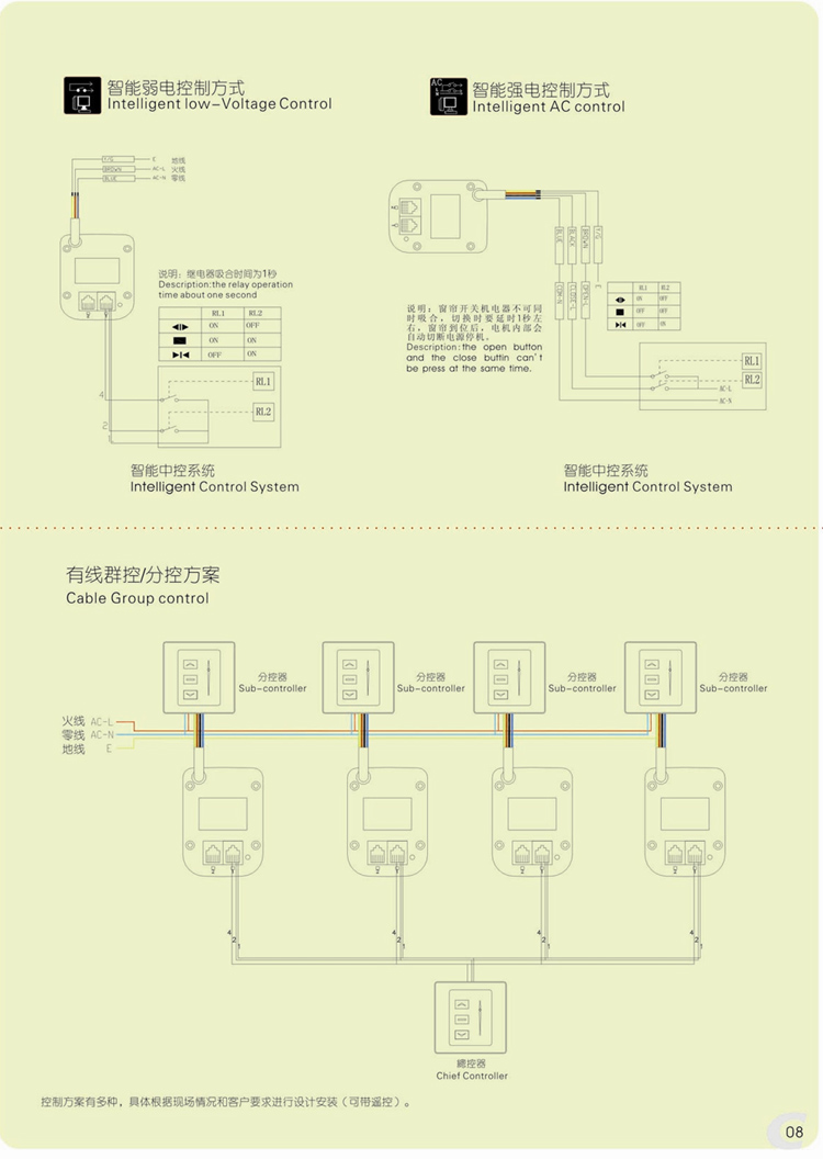 shuoming10