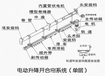 电动升降开合帘结构