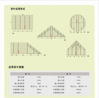 欧式百叶1