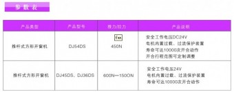 翻版百叶参数