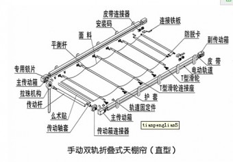 手动折叠式天棚帘结构