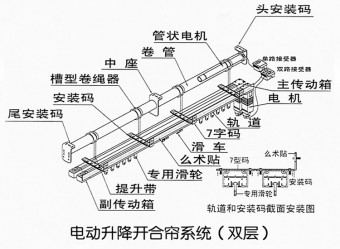 电动升降开合帘结构2